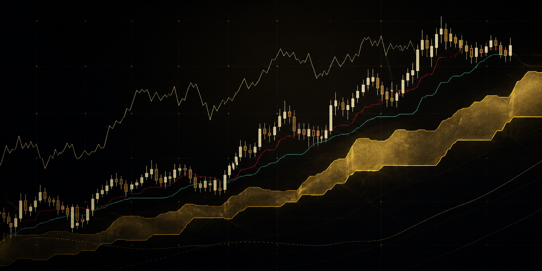Gráfico Ichimoku estilizado mostrando uma tendência estabelecida acima de uma nuvem dourada